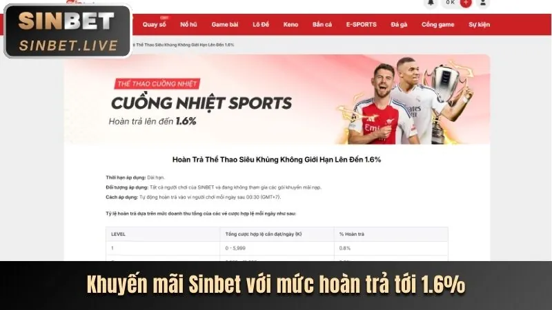 Hoàn trả TA28 App